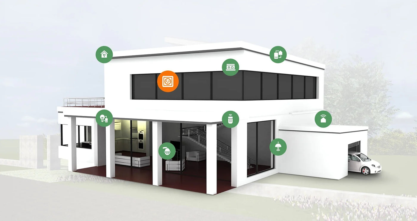 Key Elements of a Strong, Secure,  Smart Home Network