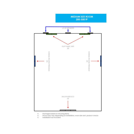 Vicoustic Home Theater Level 1 Acoustic Treatment Package for Medium-Sized Rooms-2