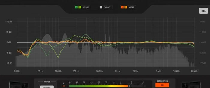 Audio Video Calibration