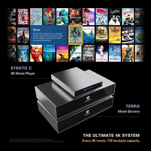 The Ultimate 4K Movie Bundle (Two 96TB Servers, Strato- & C Player)