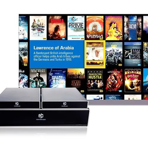 The Ultimate 4K Movie Bundle (Two 96TB Servers, Strato- & C Player)