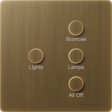Lutron Alisse Keypad Configuator