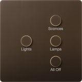 Lutron Alisse Keypad Configuator
