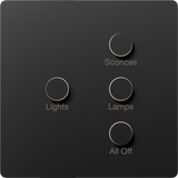 Lutron Alisse Keypad Configuator