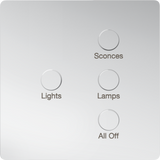 Lutron Alisse Keypad Configuator