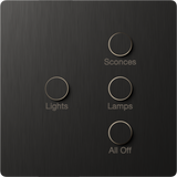 Lutron Alisse Keypad Configuator