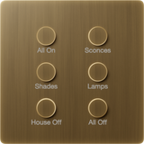 Lutron Alisse Keypad Configuator