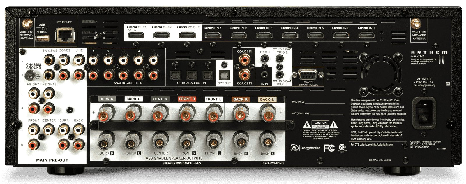 Anthem MRX 740 8K – Epic Systems