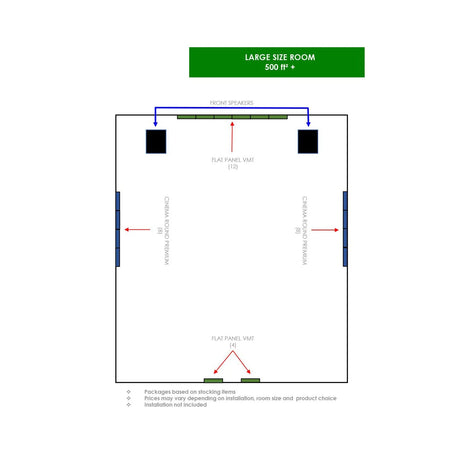 Vicoustic HiFi Level 1 Acoustic Treatment Package for Large-Sized Rooms-2