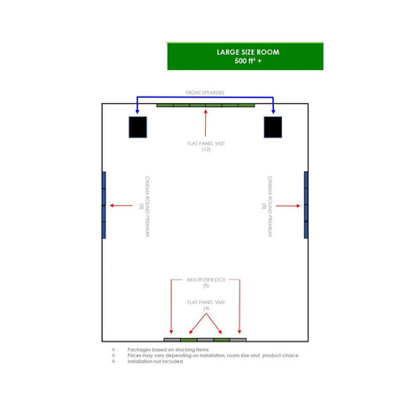 Vicoustic HiFi Level 2 Acoustic Treatment Package for Large-Sized Rooms-2
