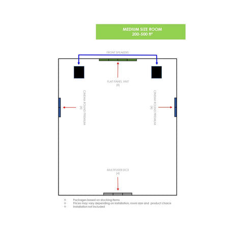 Vicoustic HiFi Level 2 Acoustic Treatment Package for Medium-Sized Rooms-2