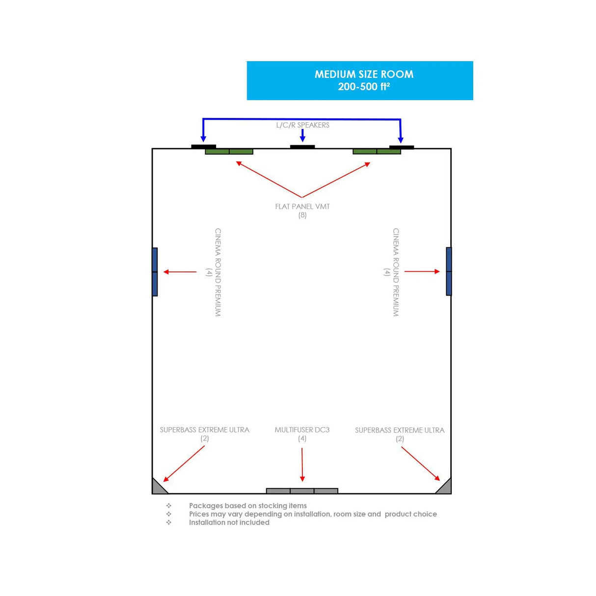 Vicoustic Home Theater Level 3 Acoustic Treatment Package for Large-Sized Rooms-2
