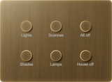 Lutron Alisse Keypad Configuator